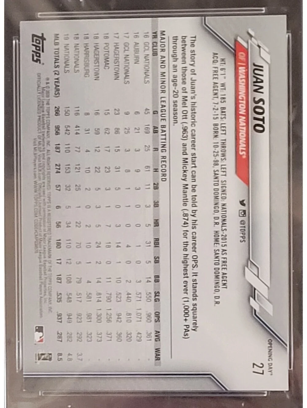 Juan Soto 2020 Topps Opening Day #27 Graded Gem Mint 10 CCG